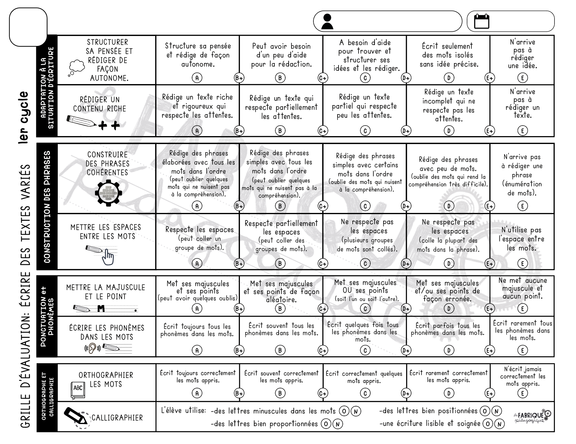 Grille d'évaluation en écriture: 1er cycle