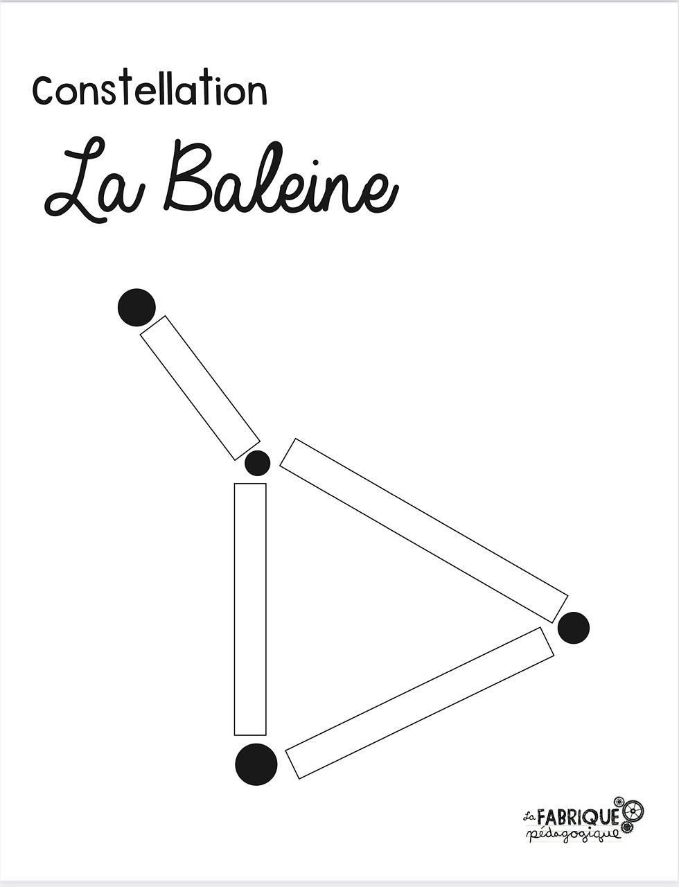 Miniature : Les constellations: la mesure