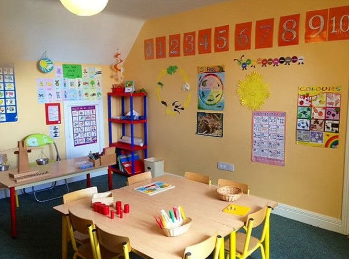 Montessori Story inside Kells School