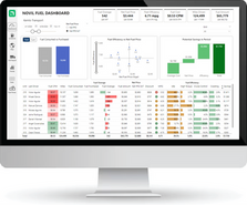 How Fuel Analytics Can Save Your Fleet Thousands Annually