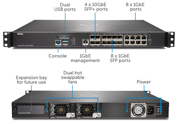 縮圖：SonicWALL NSA NSA6600 UTM Firewall