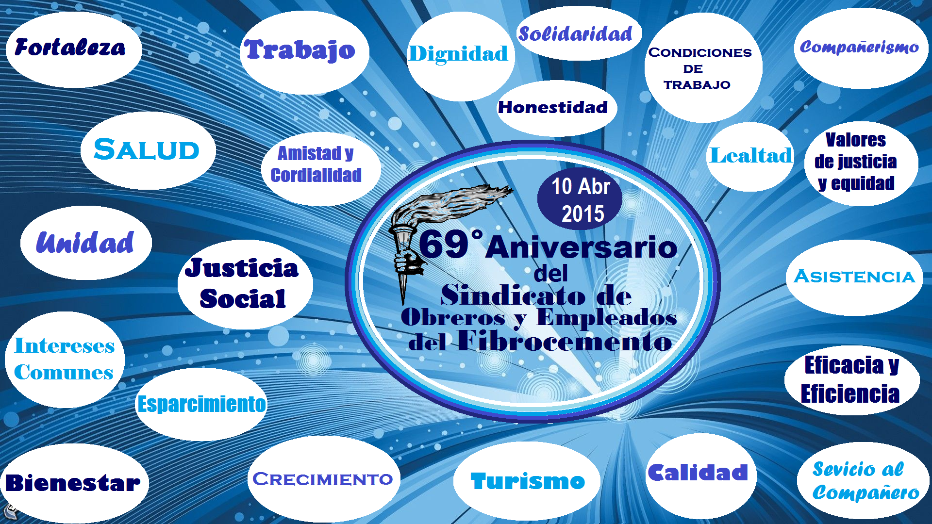 Nuestras premisas