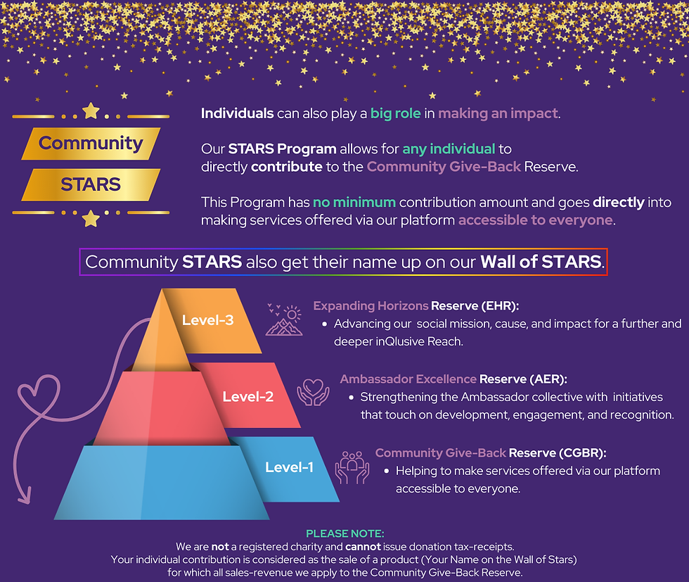 Community Stars Program.png