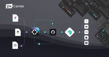 Arquitetura semântica de tokens no Design System da PX