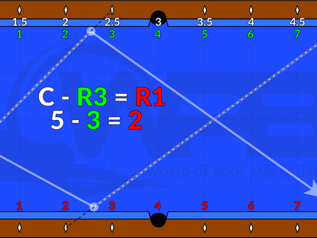 How to Kick in Pool