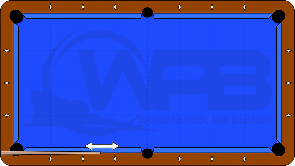 How to Grip a Pool Cue
