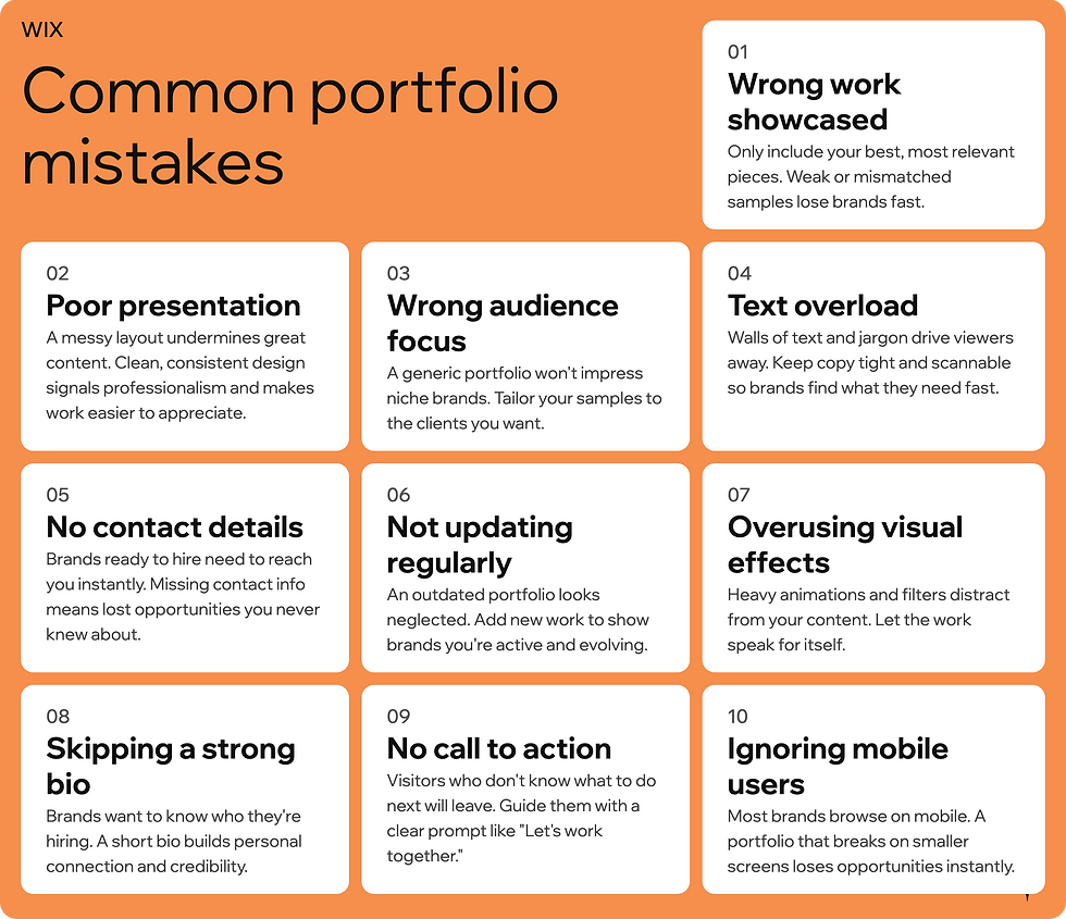 common portfolio mistakes
