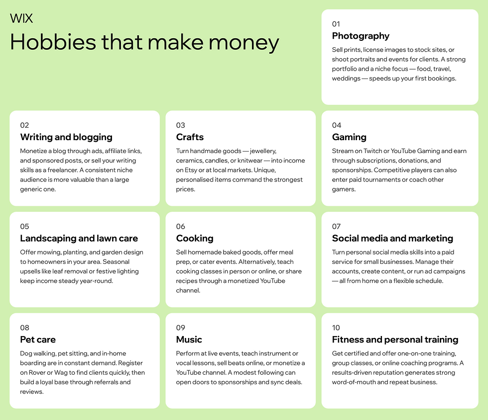 hobbies that make money