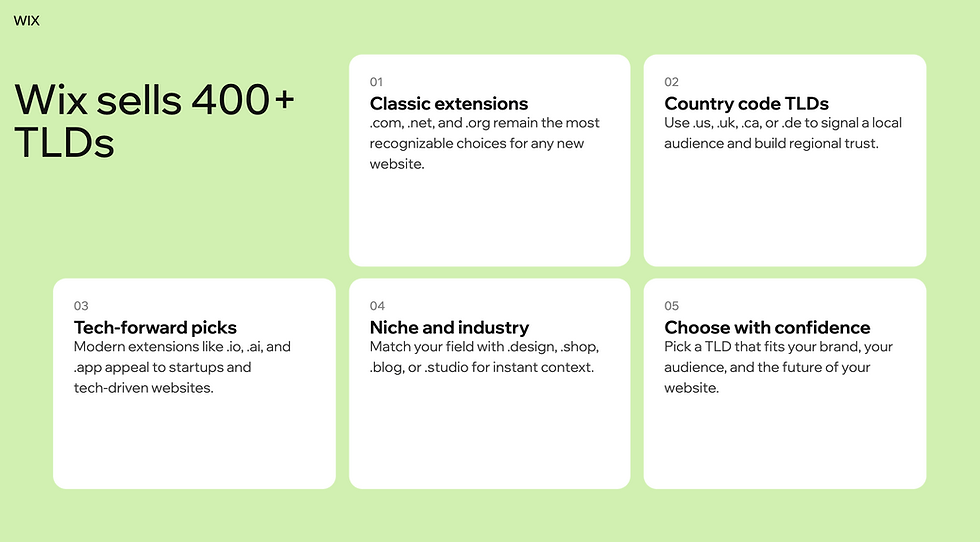 wix sells over 400 tld