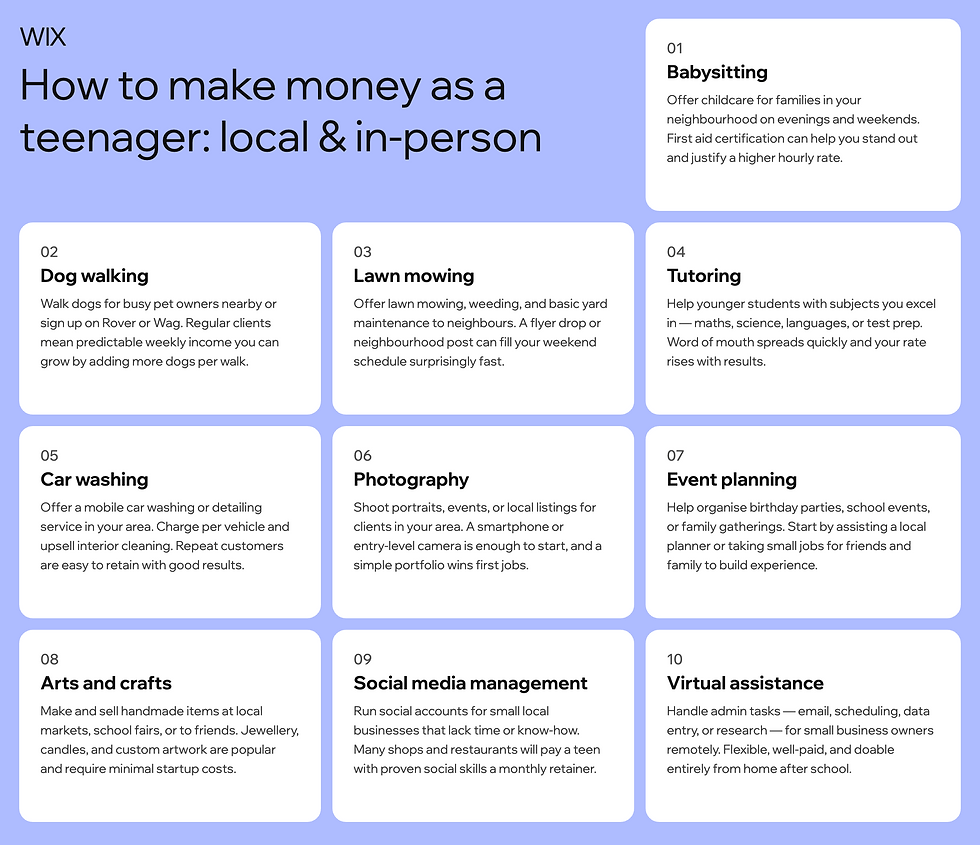 How to make money as a teenager, local and in person