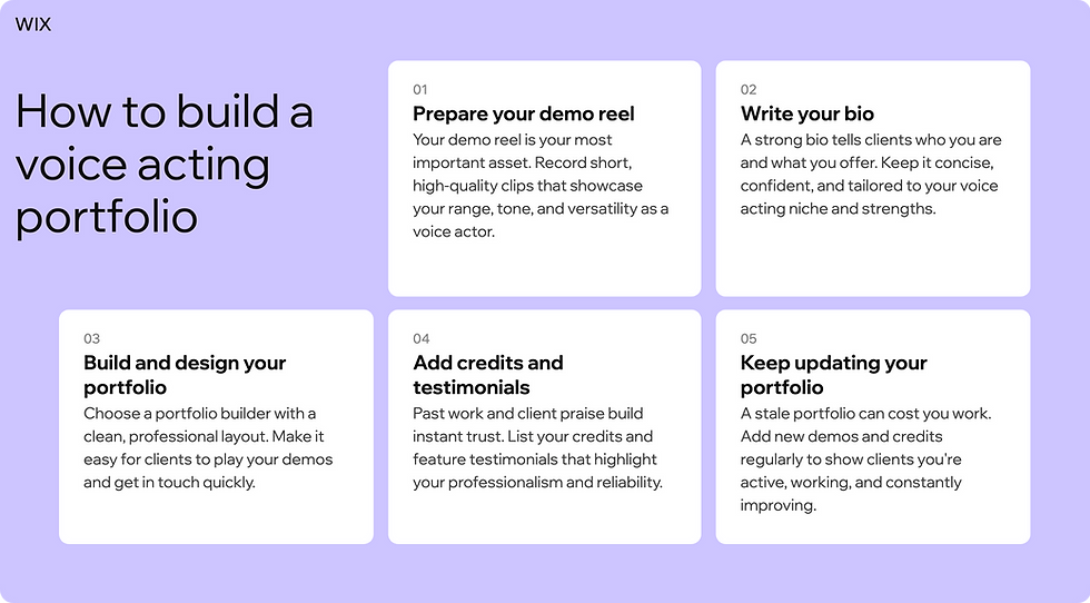 how to build a voice acting portfolio
