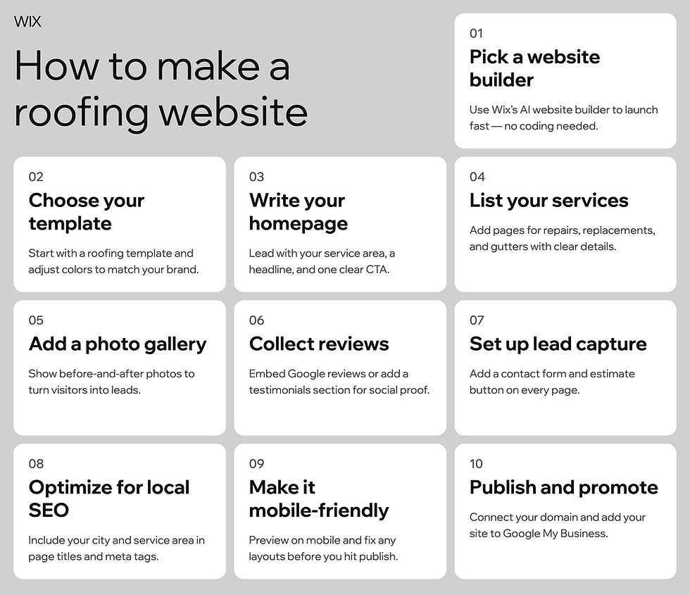 how to make a roofing website