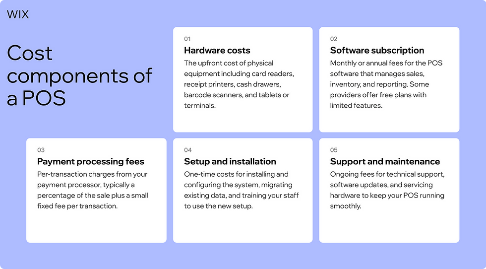 cost components of a pos