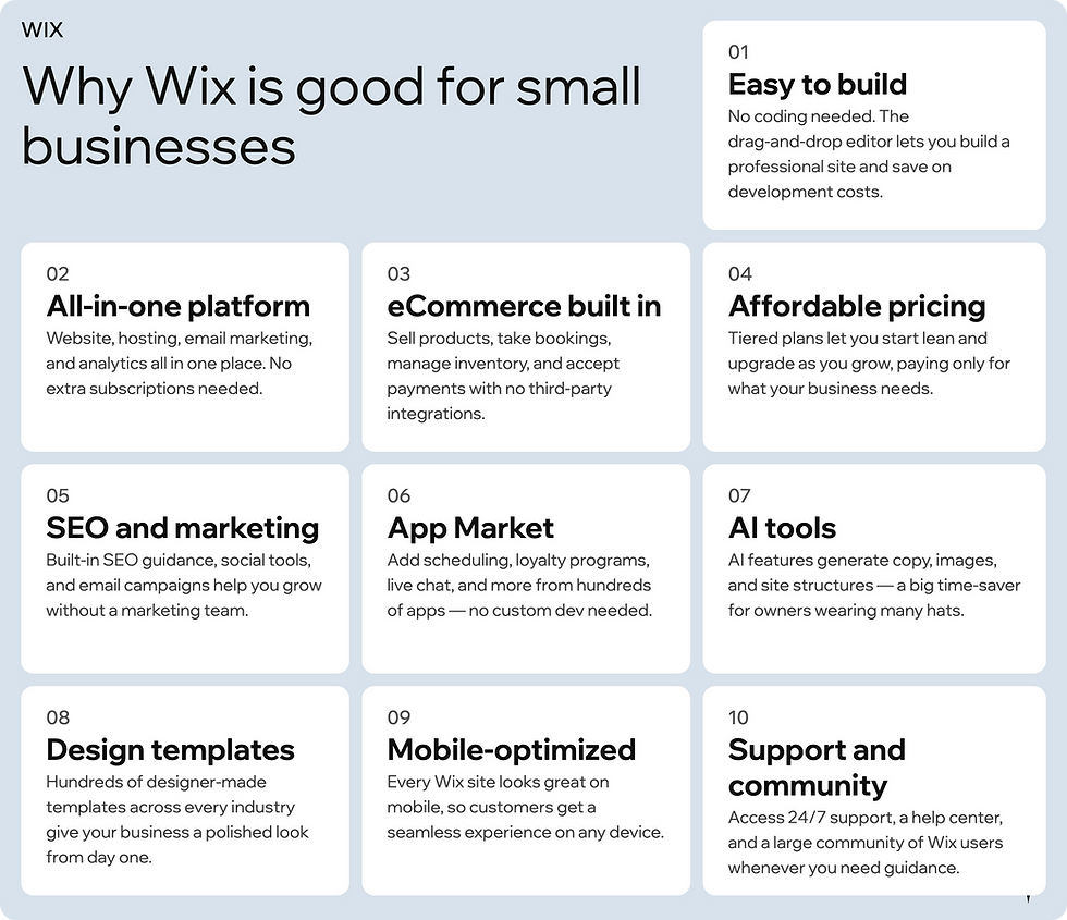 why wix is good for small businesses