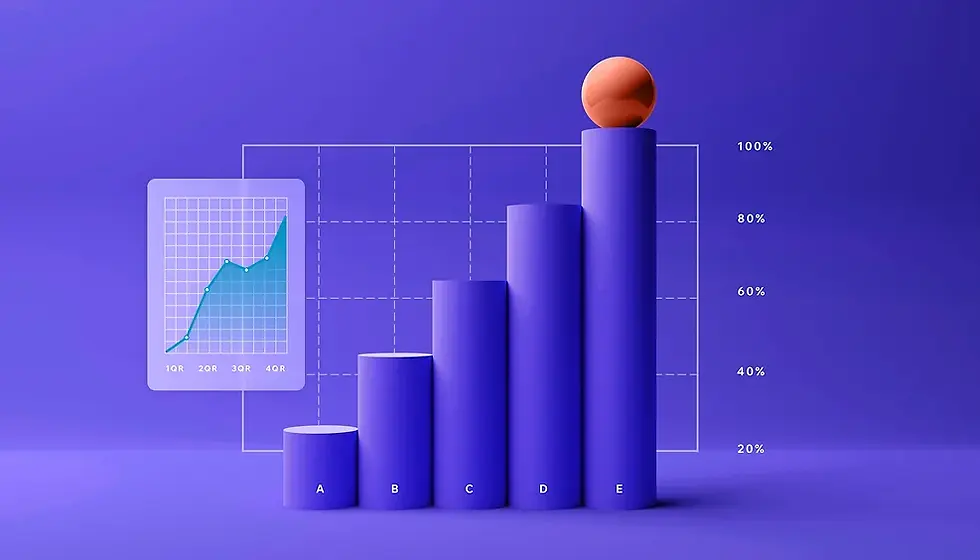 How to win at conversion rate optimization