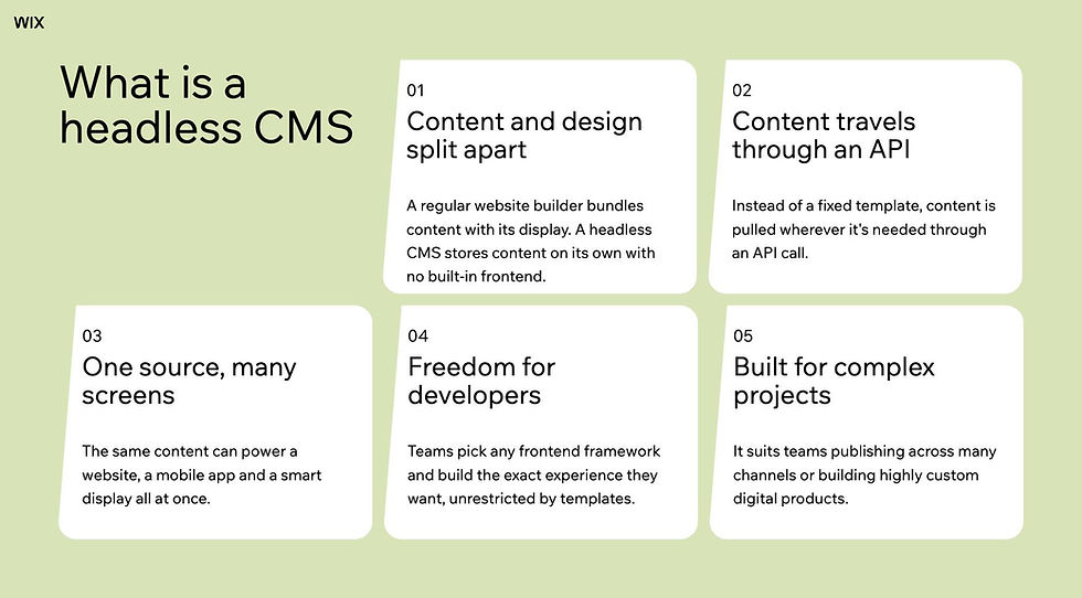 what is a headless cms