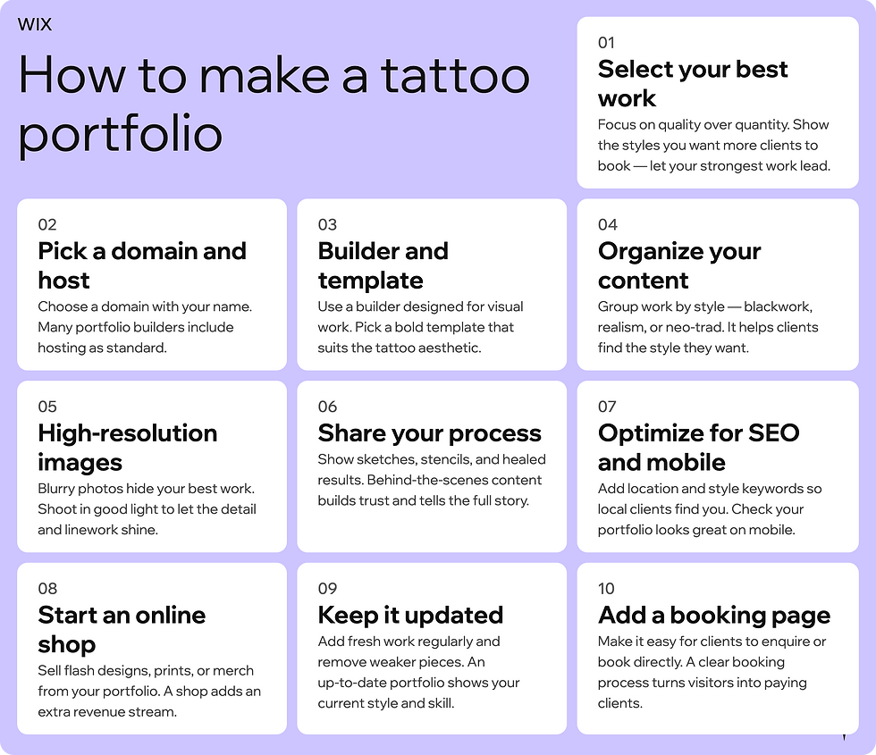 how to create a tattoo portfolio