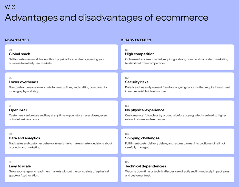 advantages and disadvantages of ecommerce