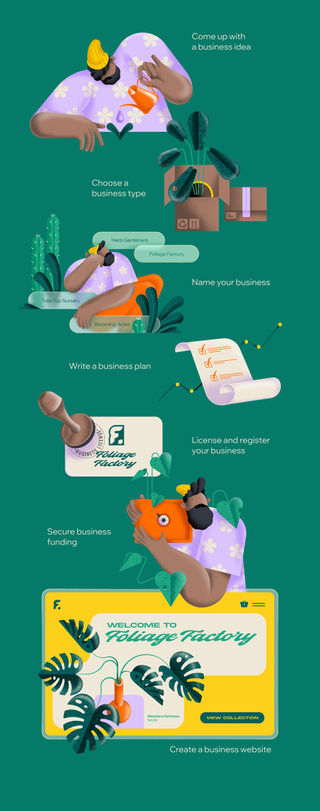 infographics image