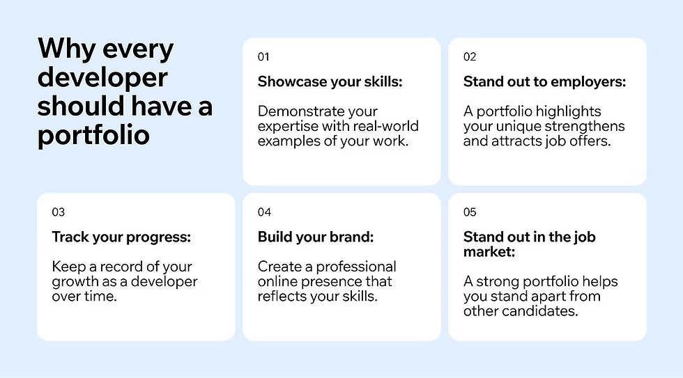 why every developer should have a portfolio