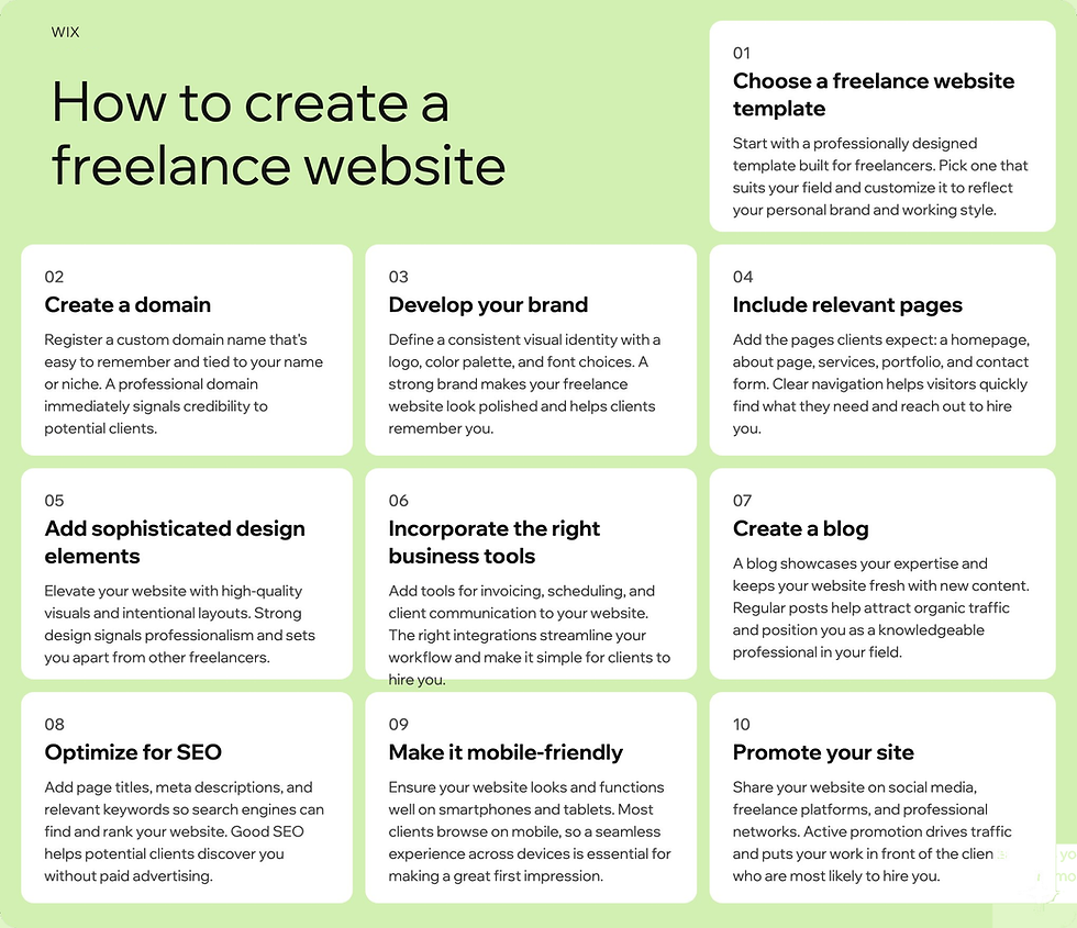how to create a freelance website