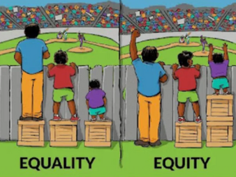 What Is Equity? Breaking Down Barriers to a Shared Goal