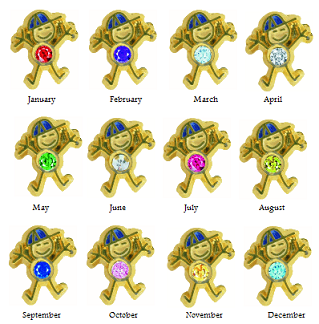 Birthstone Boy Charms