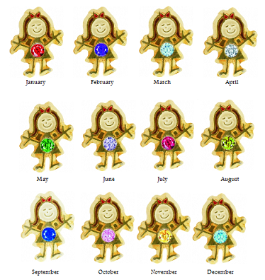 Birthstone Girl Charms