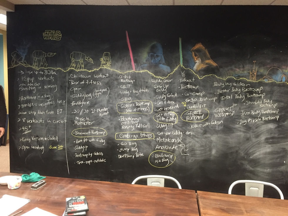 Ideation Session