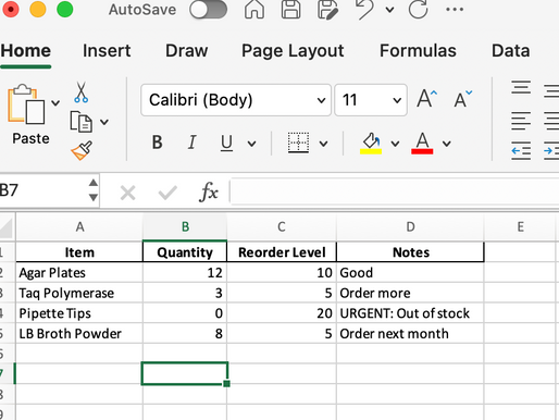 Blog #3: Biotechnology Productivity in Action - Testing Two Digital Tools to Optimize Lab Planning 🧪