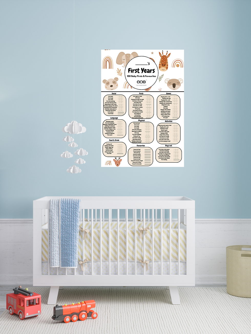 Thumbnail: First Years milestones bedroom