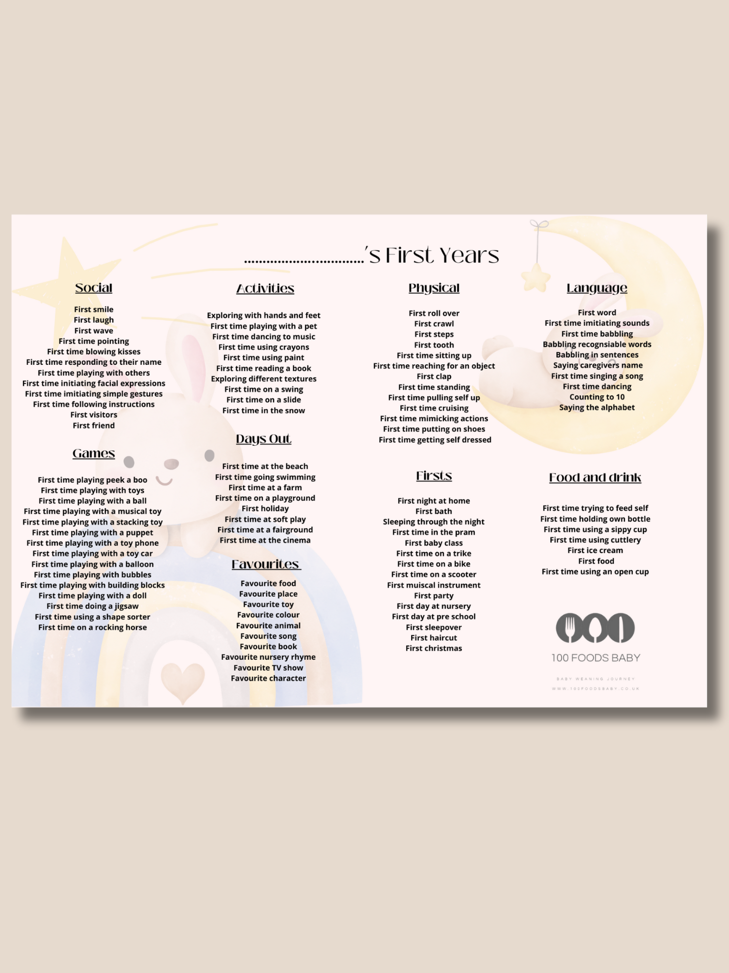 Digital Download 100 Baby First Years Milestones chart
