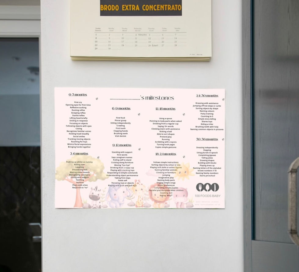 developmental milestones chart