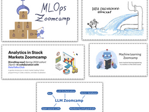 Discovering DataTalks.Club: A Free Data Scientist Community for Data Enthusiasts