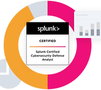 training-course-track-certified-cybersecurity-defense-analyst-header-fg.png