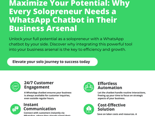 Maximize Your Potential: Why Every Solopreneur Needs a WhatsApp Chatbot in Their Business Arsenal