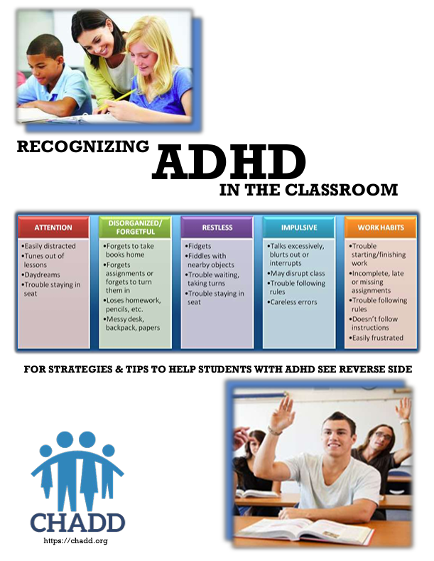 Recognising ADHD in the Classroom