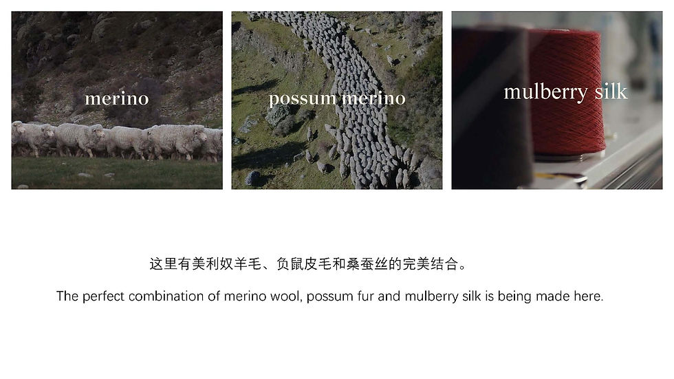 Thumbnail: Blog posts