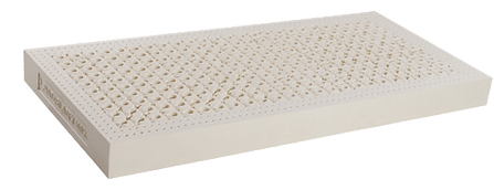 Matraze Relax 2000 Relax Schlafsystem.pd