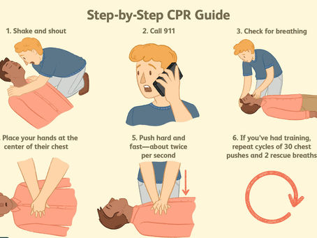 Understanding CPR: A Vital Lifesaving Technique