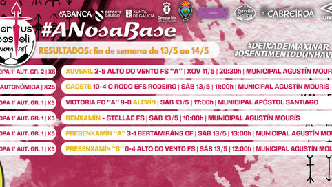 RESULTADOS ESCOLA DEPORTIVA | O Xuvenil, en semifinais de Copa