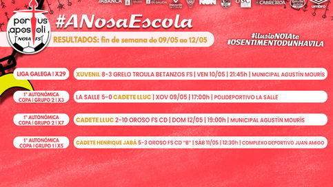 RESULTADOS ESCOLA DEPORTIVA | O Xuvenil de Liga Galega regala ao Mourís un último triunfo