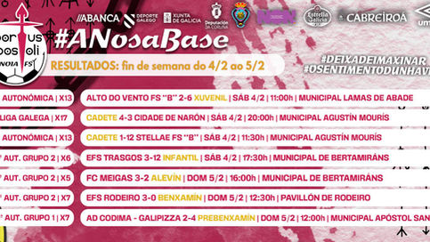 RESULTADOS ESCOLA DEPORTIVA | Así comezou febreiro!