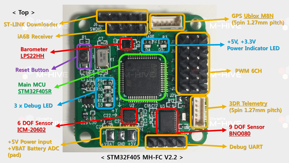 Thumbnail: MH-FC V2.2 + BEC (soldered)