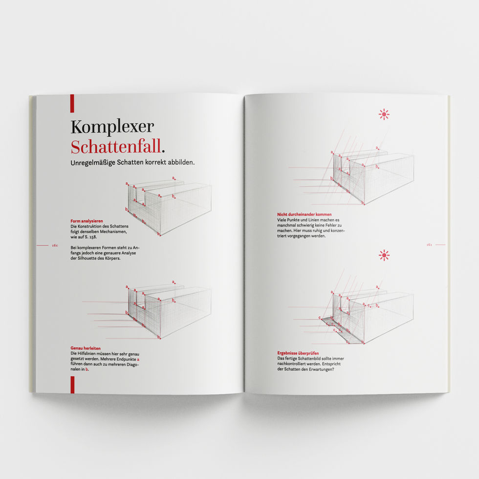 Eine Innenseite mit den wichtigsten Grundlagen der Architekturzeichnung, passend für Anfänger und Fortgeschrittene