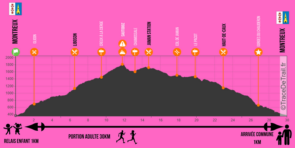 Profile Races (10).png