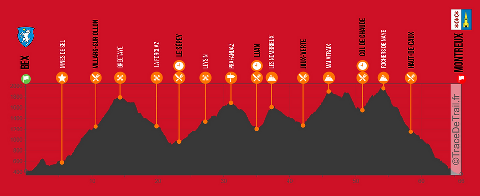 Profile Races (3).png