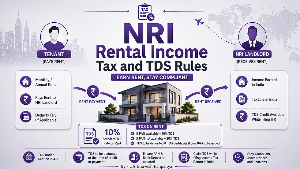 NRI rental income tax TDS rules India