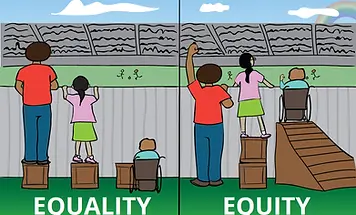 Equity-vs-Equality.webp