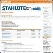 BitComet Tracker PC/Windows